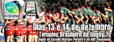 Grupos y partidos del BRASIL SEVENS 2014