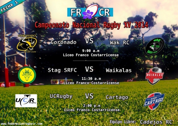 Campeonato Nacional de Rugby Masculino