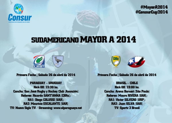 FORMACIONES PARA LA PRIMERA FECHA DEL MAYOR “A” 2014