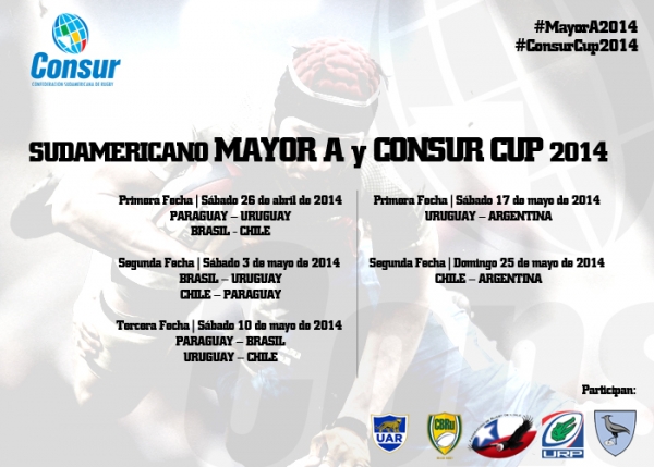 COMIENZA EL SUDAMERICANO MAYOR "A" 2014